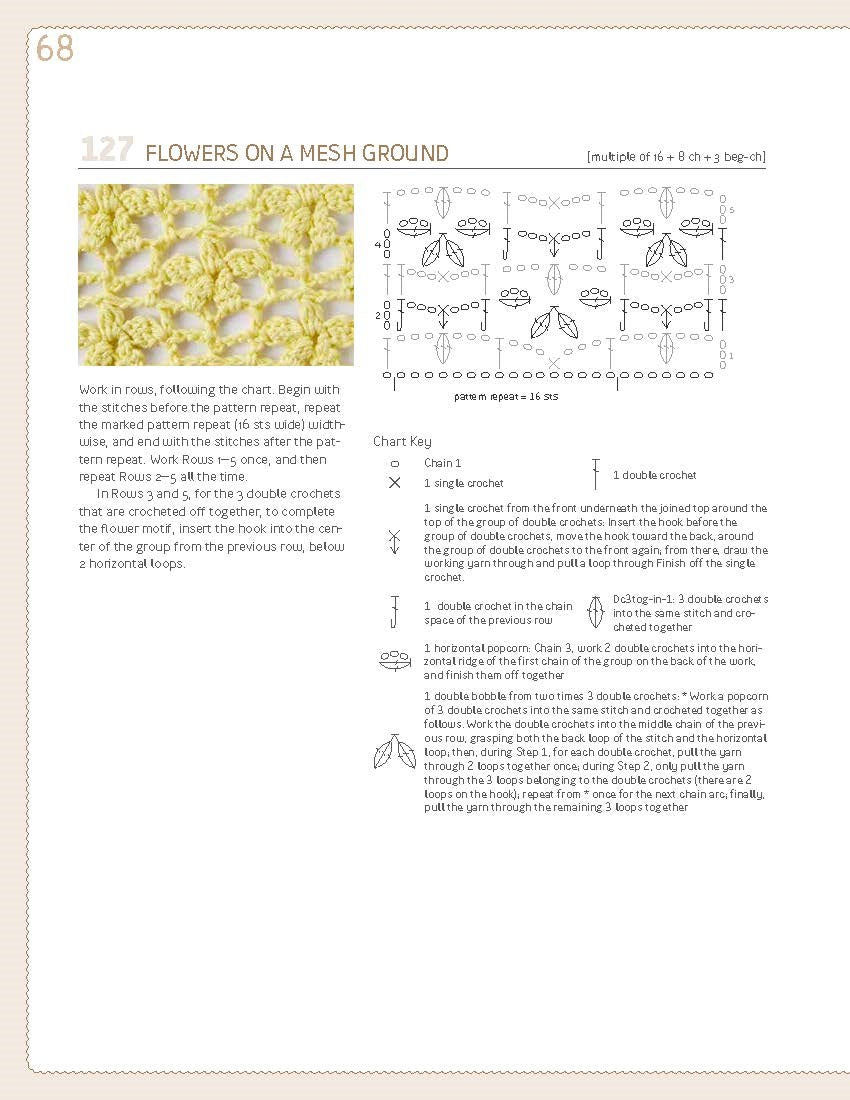 The New Crochet Stitch Dictionary: 440 Patterns for Textures, Shells, Bobbles, Lace, Cables, Chevrons, Edgings, Granny Squares, and More