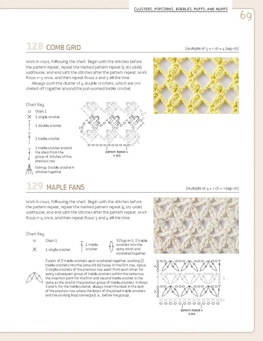 The New Crochet Stitch Dictionary: 440 Patterns for Textures, Shells, Bobbles, Lace, Cables, Chevrons, Edgings, Granny Squares, and More
