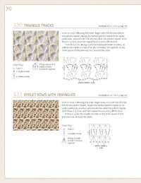 The New Crochet Stitch Dictionary: 440 Patterns for Textures, Shells, Bobbles, Lace, Cables, Chevrons, Edgings, Granny Squares, and More