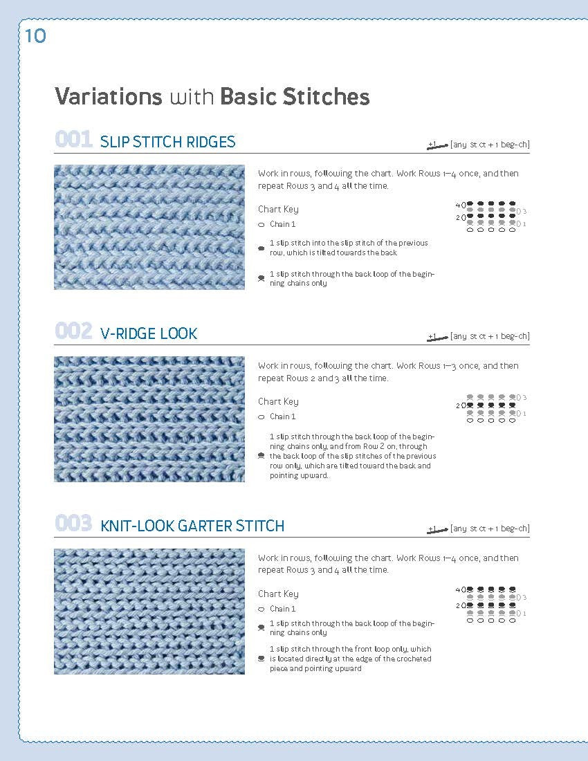 The New Crochet Stitch Dictionary: 440 Patterns for Textures, Shells, Bobbles, Lace, Cables, Chevrons, Edgings, Granny Squares, and More
