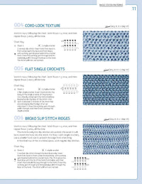 The New Crochet Stitch Dictionary: 440 Patterns for Textures, Shells, Bobbles, Lace, Cables, Chevrons, Edgings, Granny Squares, and More