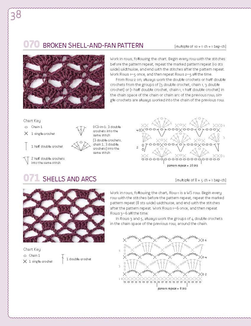 The New Crochet Stitch Dictionary: 440 Patterns for Textures, Shells, Bobbles, Lace, Cables, Chevrons, Edgings, Granny Squares, and More