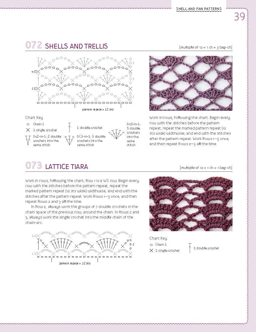 The New Crochet Stitch Dictionary: 440 Patterns for Textures, Shells, Bobbles, Lace, Cables, Chevrons, Edgings, Granny Squares, and More
