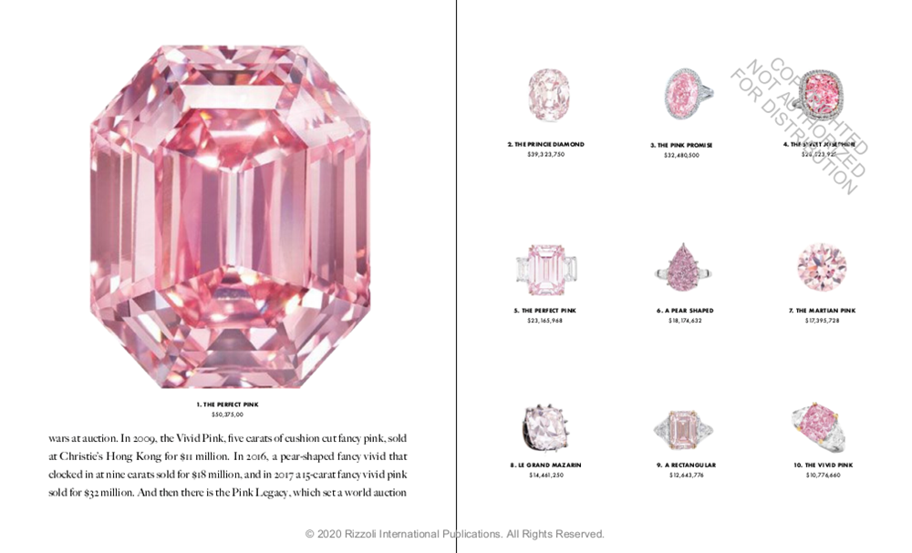 Jewels That Made History