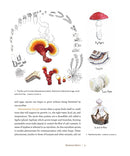 DIY Mushroom Cultivation