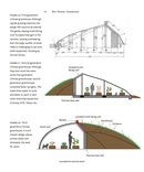 The Chinese Greenhouse