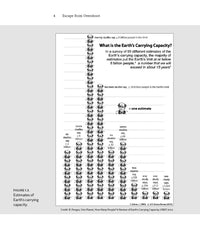 Escape from Overshoot