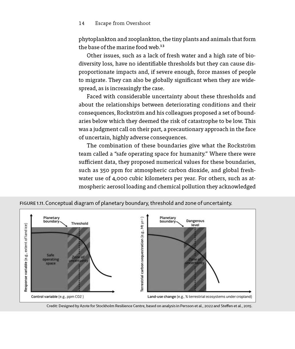 Escape from Overshoot