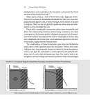 Escape from Overshoot