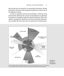 Escape from Overshoot