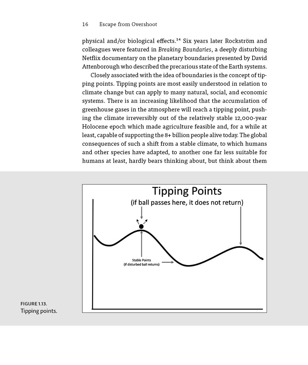 Escape from Overshoot