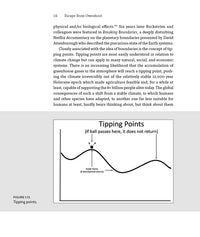 Escape from Overshoot