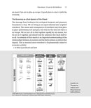 Escape from Overshoot