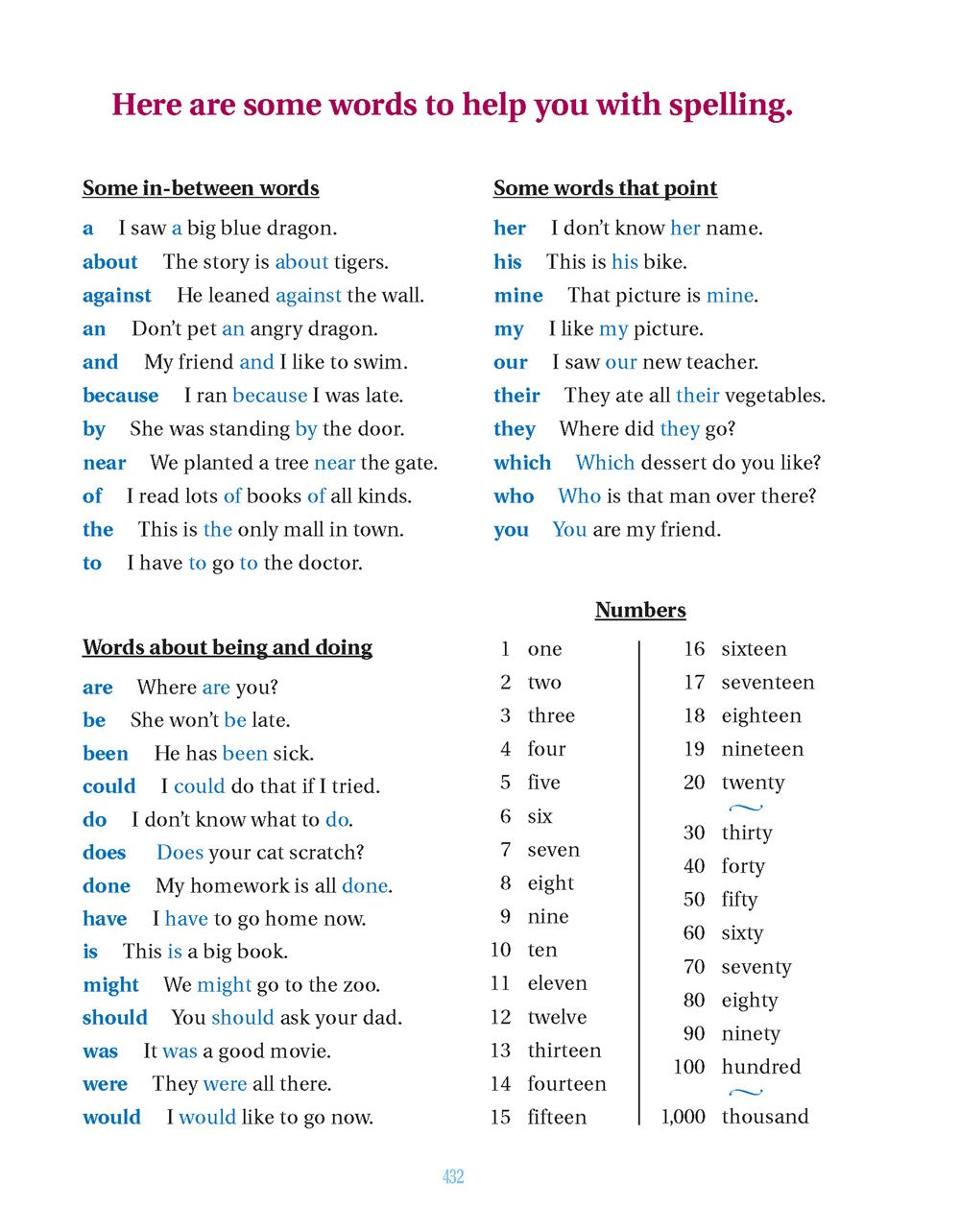 Merriam-Webster’s First Dictionary