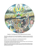 Psychedelic Integration