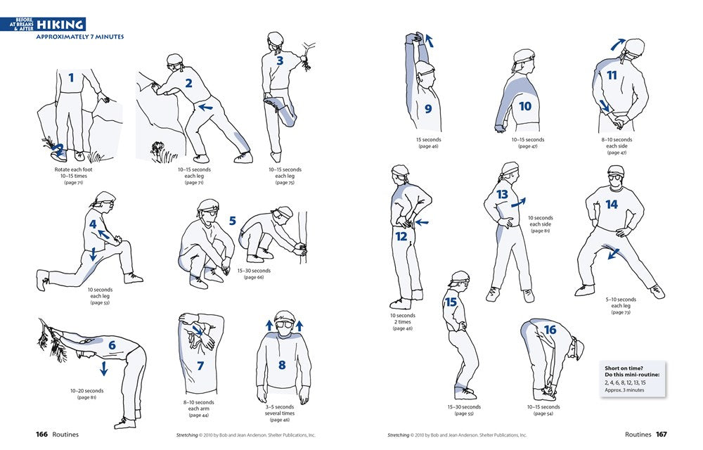 Stretching: 40th Anniversary Edition