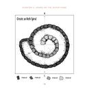 The Suburban Micro-Farm