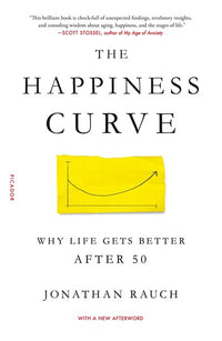 The Happiness Curve