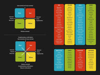 Surrounded by Idiots