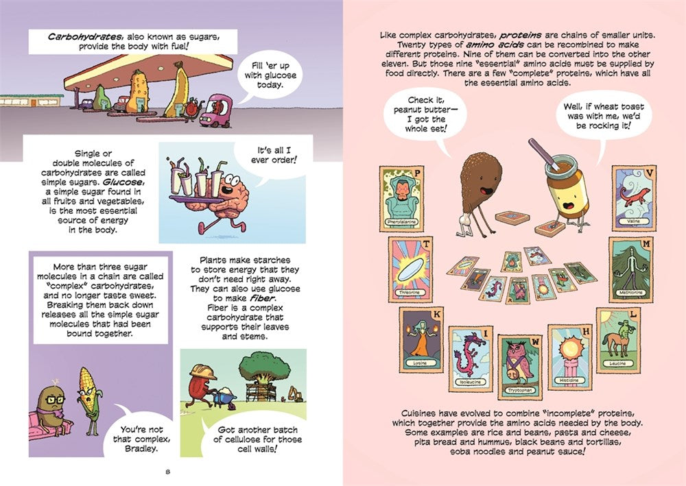Science Comics: The Digestive System