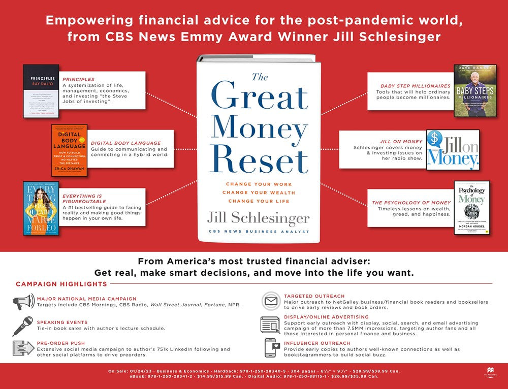 The Great Money Reset