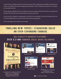 Confronting the Presidents