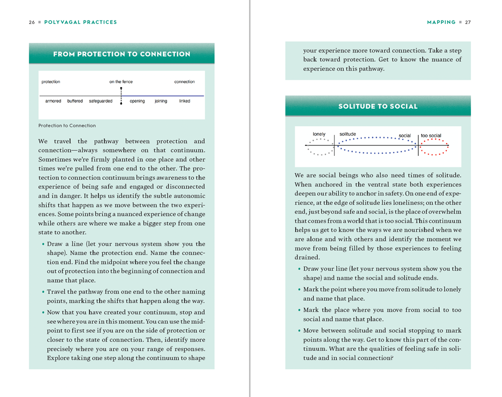 Polyvagal Practices: Anchoring the Self in Safety