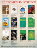 How Emotions Are Made: The Secret Life of the Brain