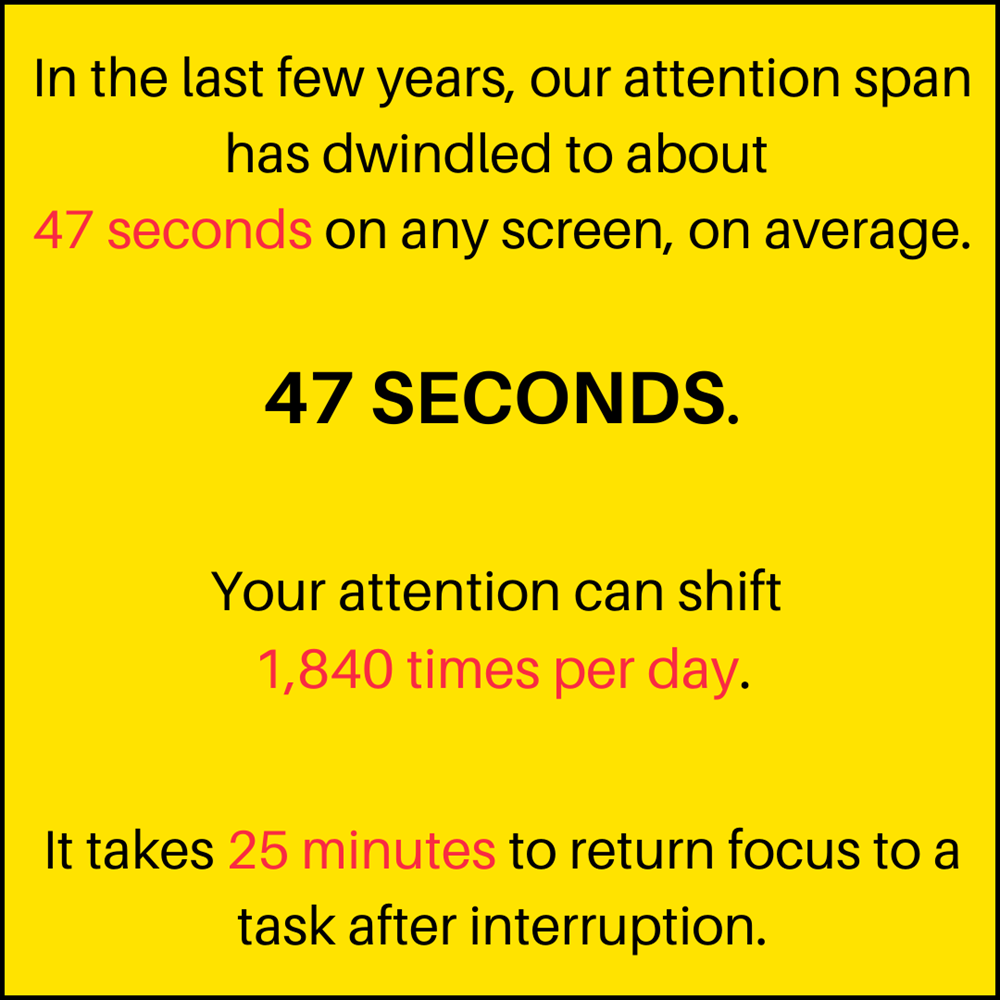 Attention Span