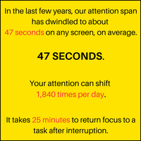 Attention Span