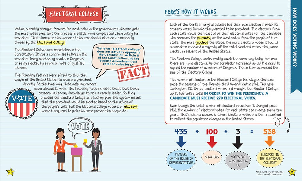 For Which We Stand: How Our Government Works and Why It Matters