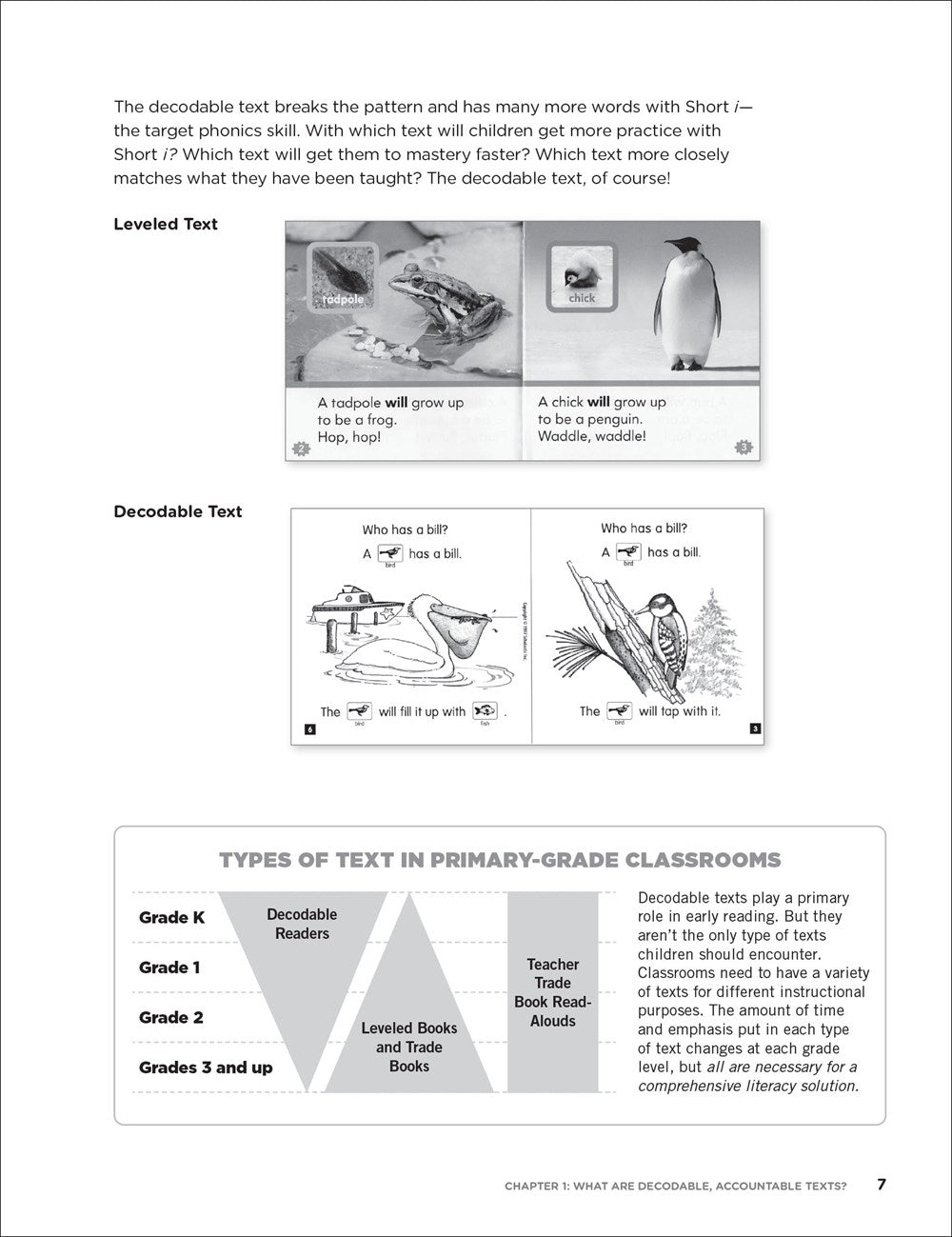 Choosing and Using Decodable Texts