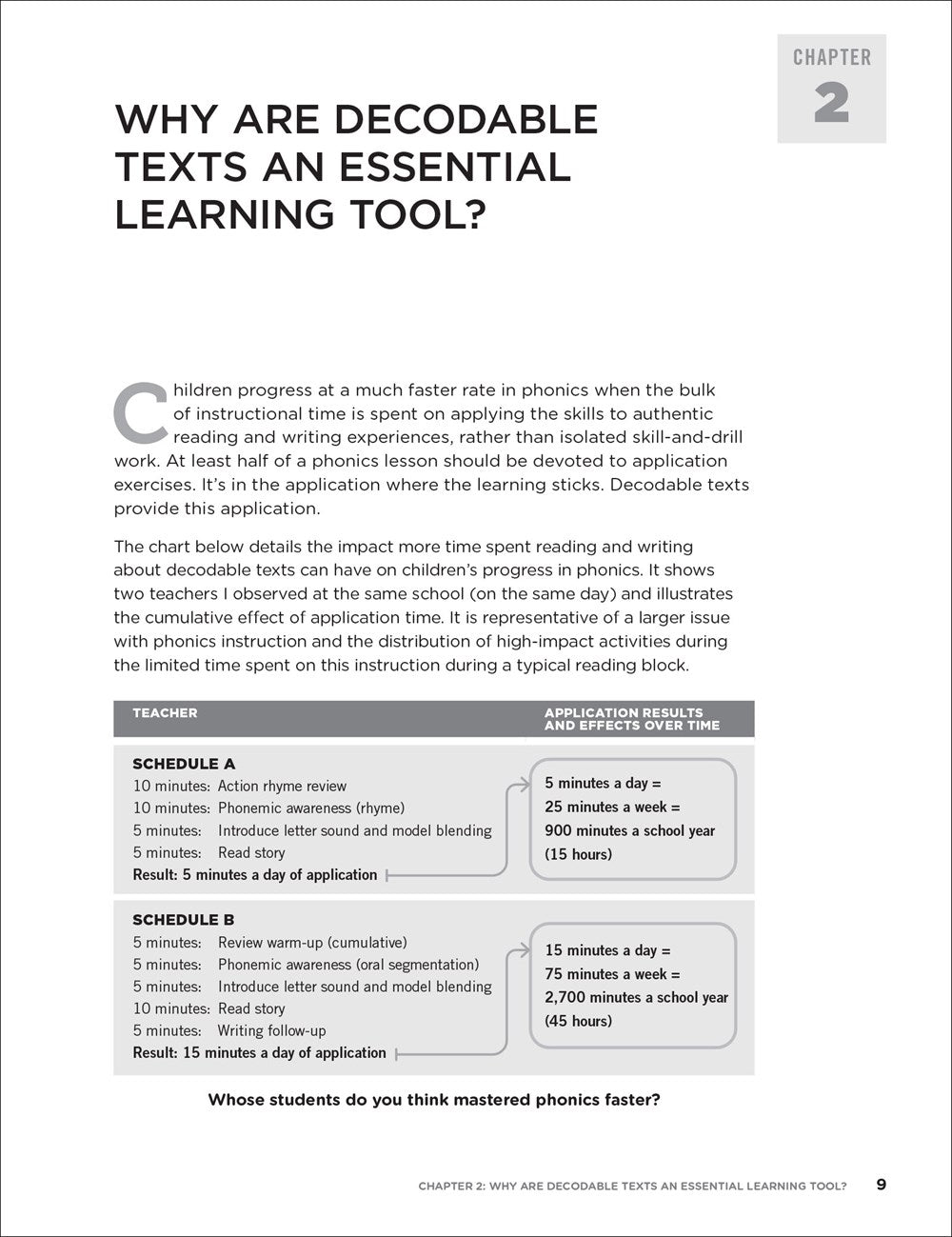 Choosing and Using Decodable Texts
