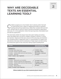 Choosing and Using Decodable Texts