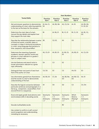 Scholastic Success with Reading Tests Grade 3 Workbook