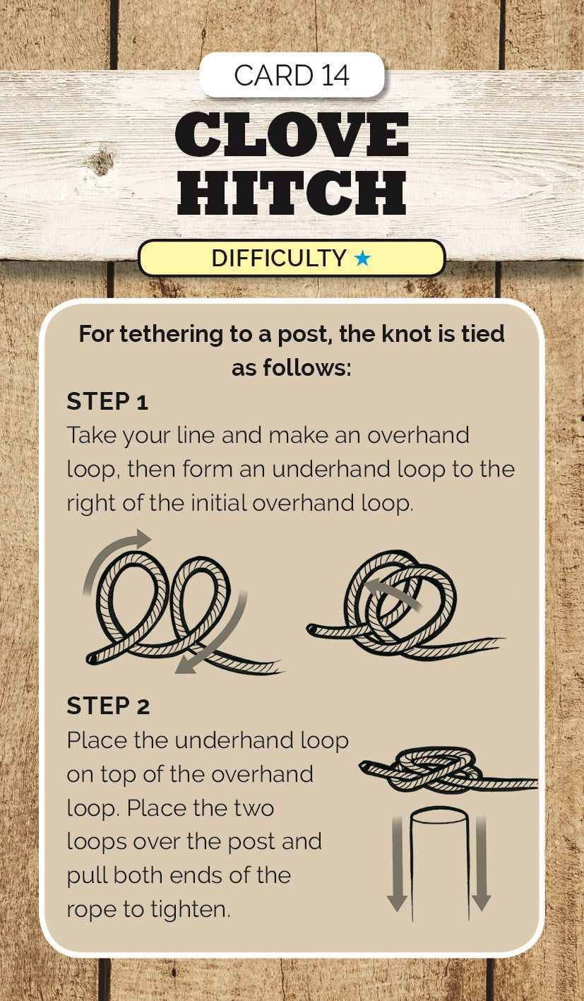 Essential Knots Kit
