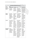 Nolo’s Guide to Single-Member LLCs: How to Form & Run Your Single-Member Limited Liability Company (3rd Edition)