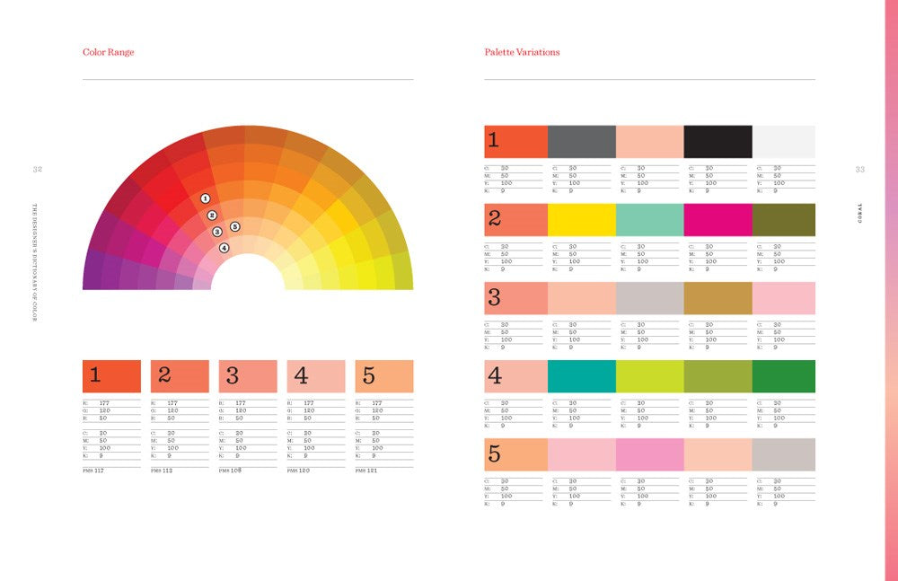 The Designer's Dictionary of Color