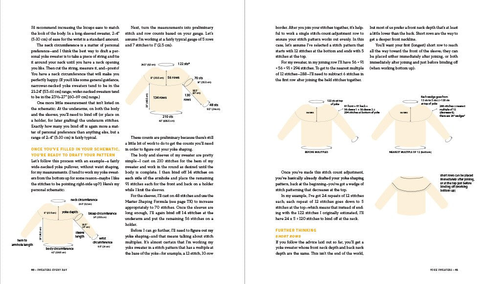 Amy Herzog's Ultimate Sweater Book