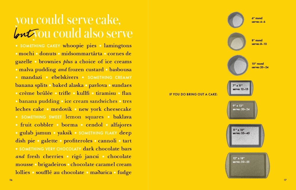 kate spade new york celebrate that!