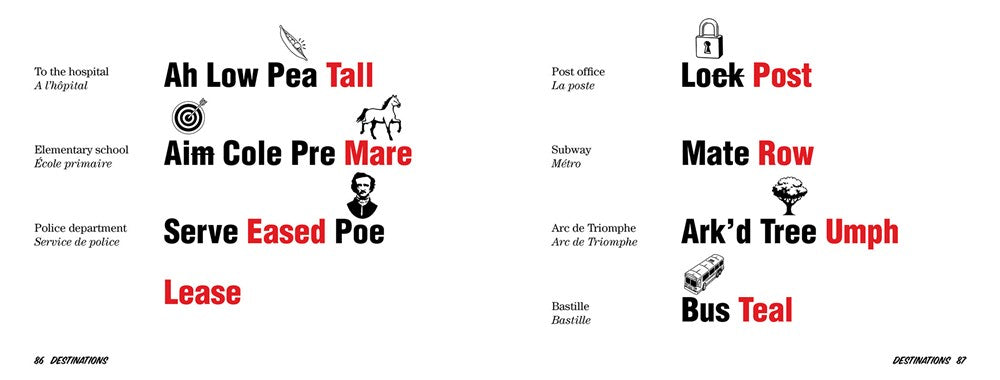 More French Slanguage