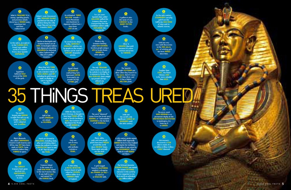 5,000 Awesome Facts (About Everything!)