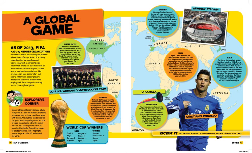 National Geographic Kids Everything Soccer