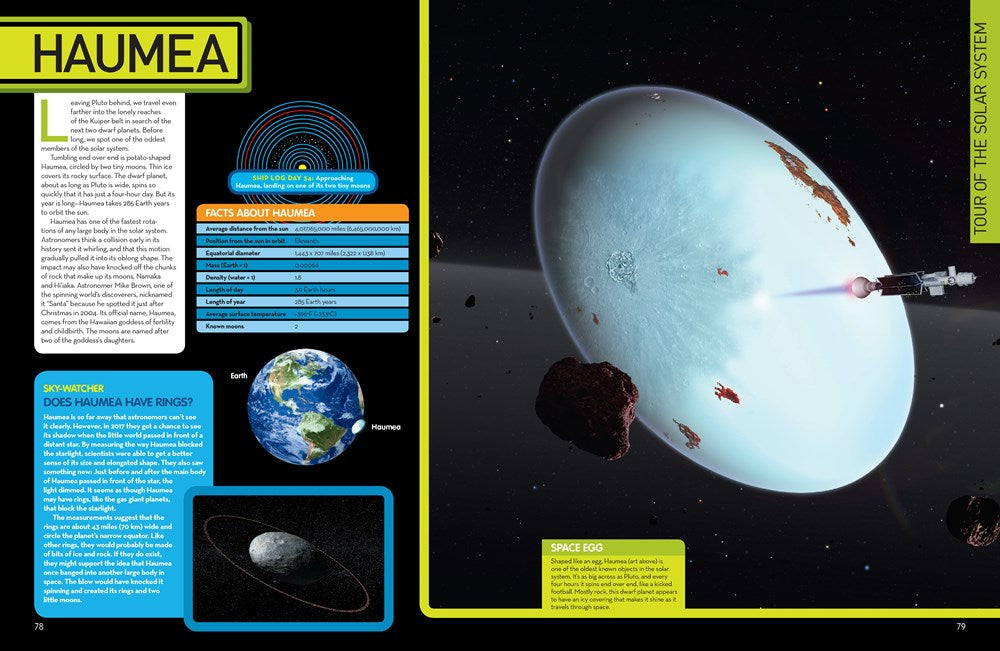 Space Encyclopedia, 2nd Edition: A Tour of Our Solar System and Beyond