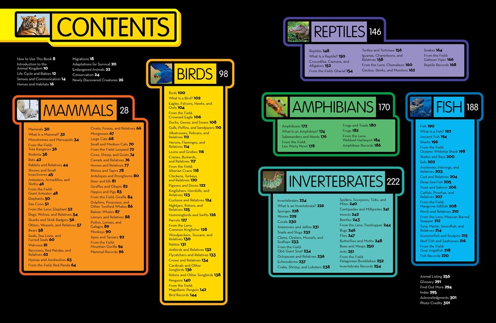National Geographic Kids Animal Encyclopedia 2nd edition: 2,500 Animals with Photos, Maps, and More!