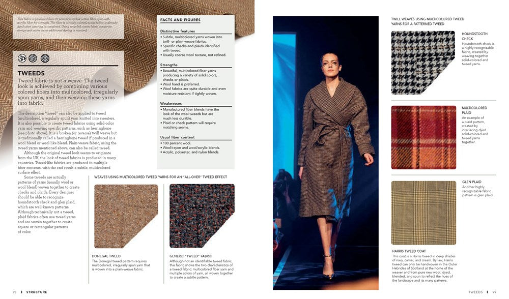 The Fashion Designer's Textile Directory