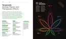 Green: A Field Guide to Marijuana