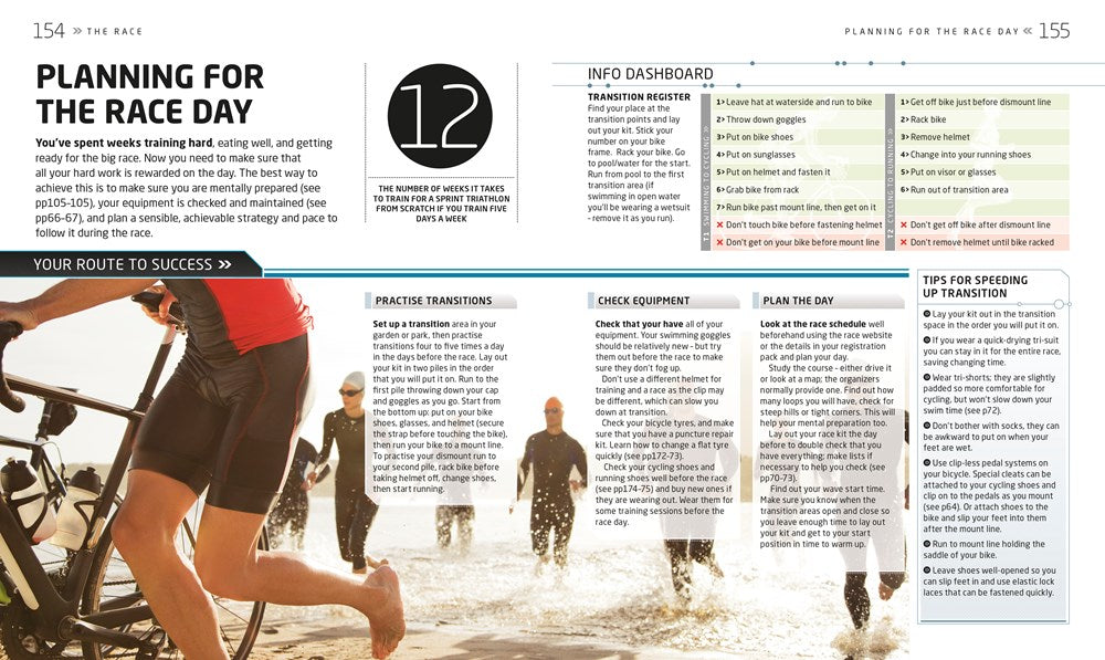 The Triathlon Training Book