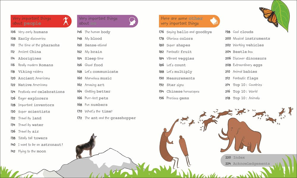 My Encyclopedia of Very Important Things: For Little Learners Who Want to Know Everything