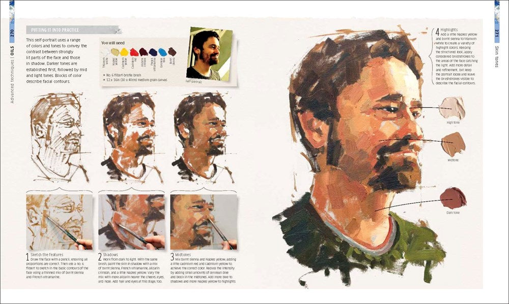 Artist's Painting Techniques